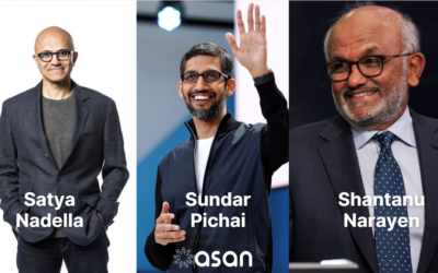 Six Indian Americans Featured in Fortune’s 2024 List of Most Powerful People in Business